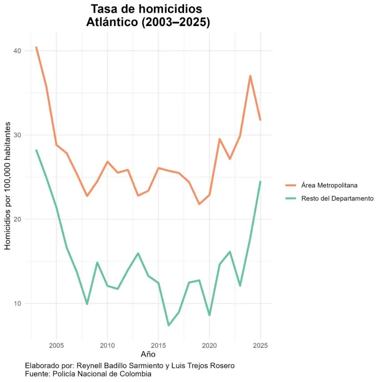 Reynell Badillo tweet media