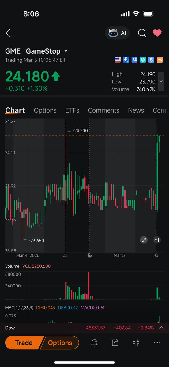 Spence ☕️ tweet media