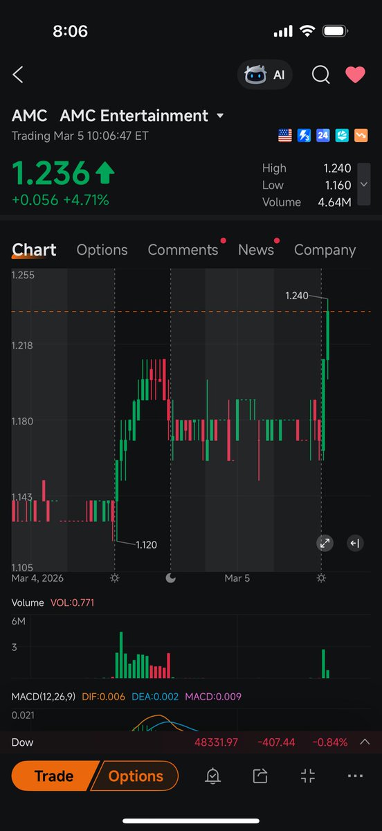 Spence ☕️ tweet media