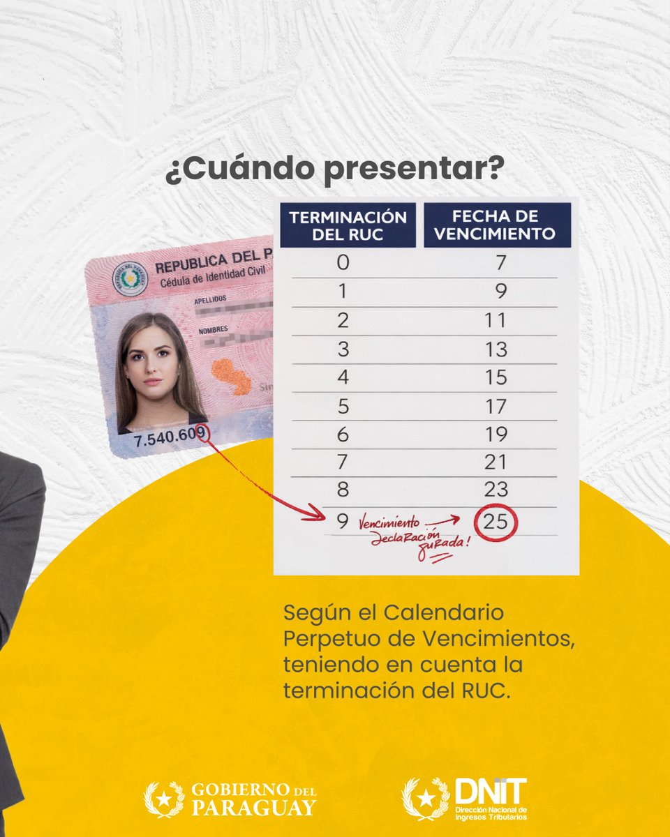 DNIT 🇵🇾 tweet media