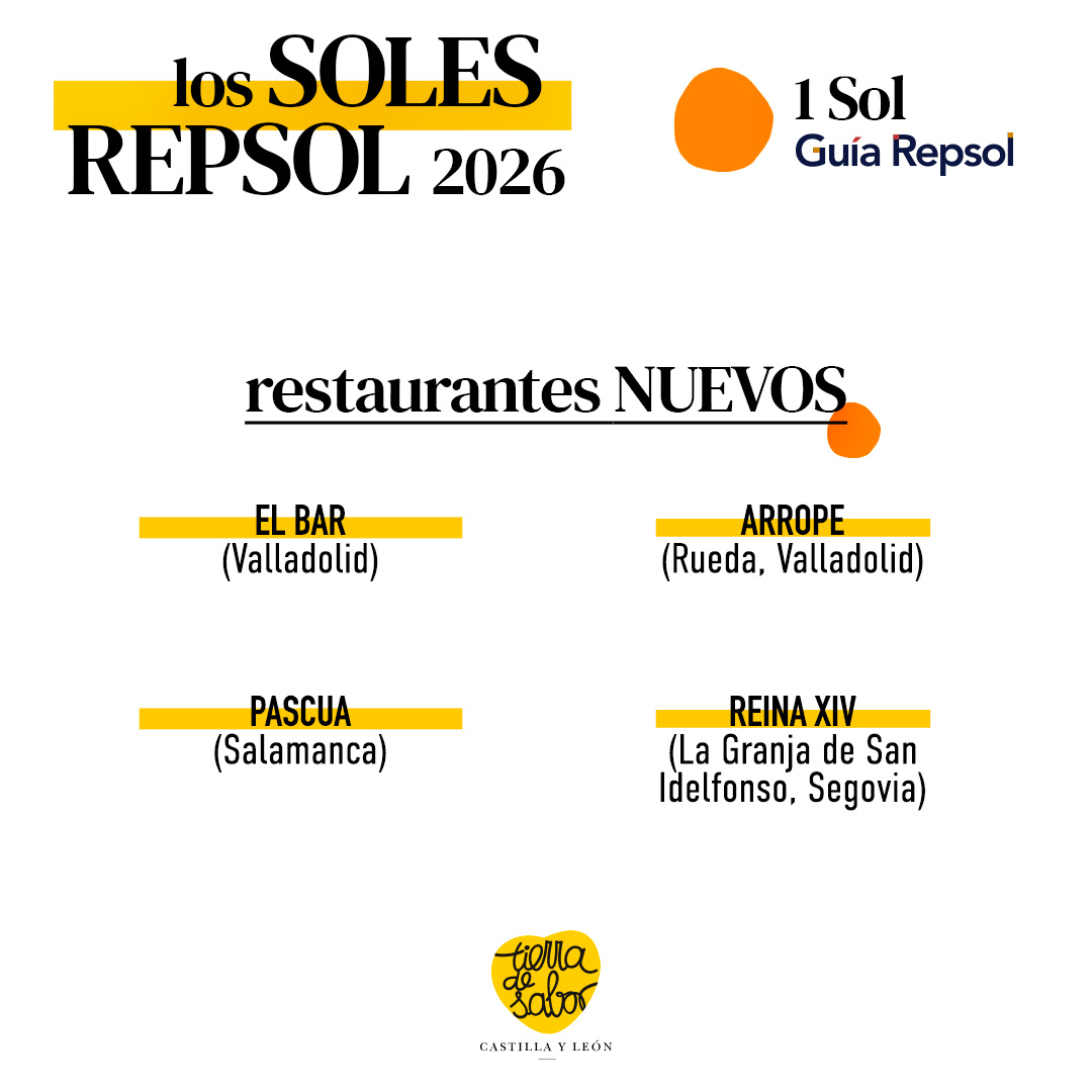 Tierra de Sabor tweet media