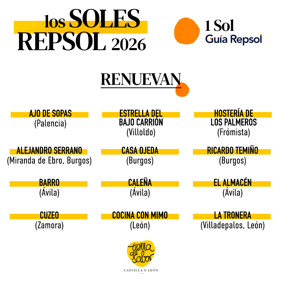 Tierra de Sabor tweet media