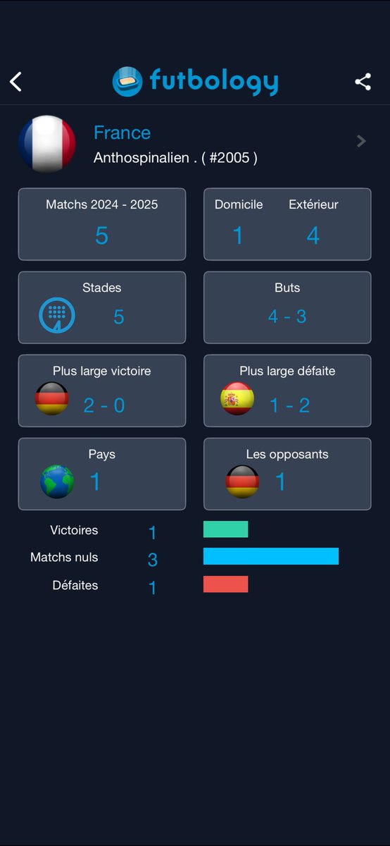 Antho 🇫🇷 tweet media