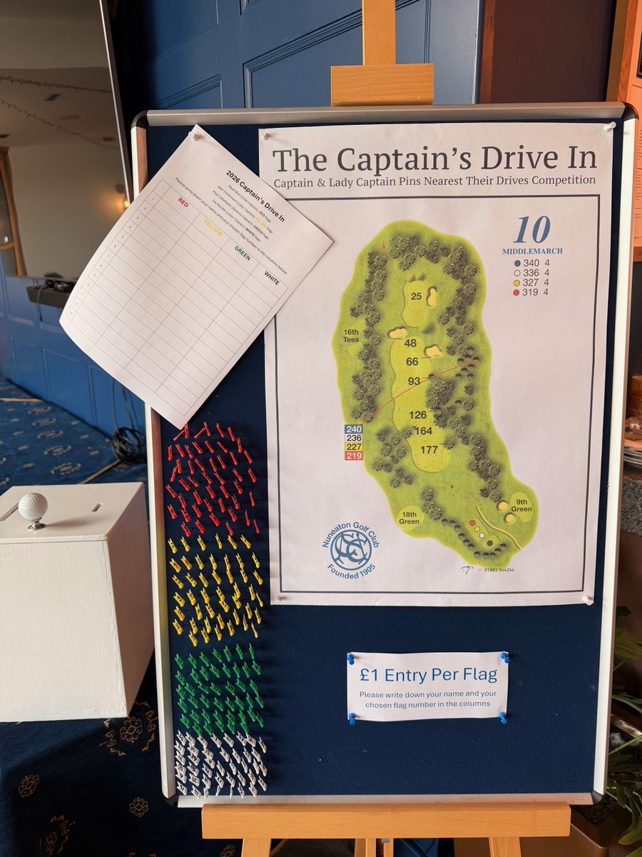 Nuneaton Golf Club tweet media