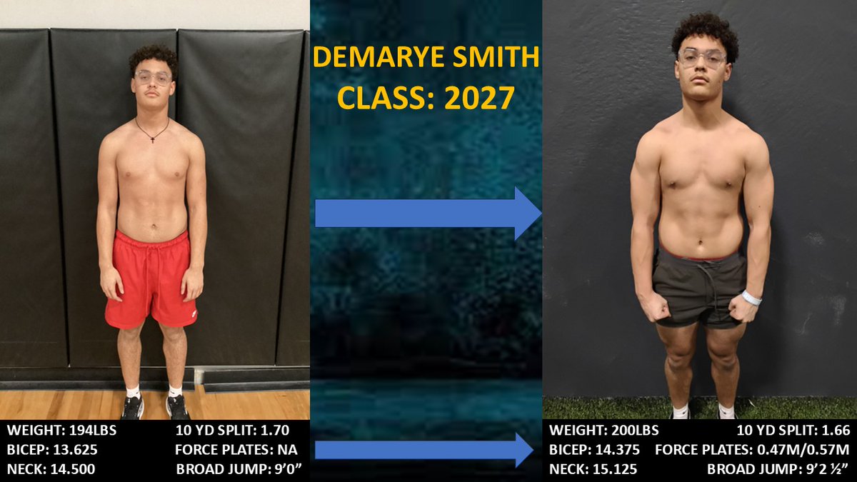 Coach Daniels CSCS tweet media