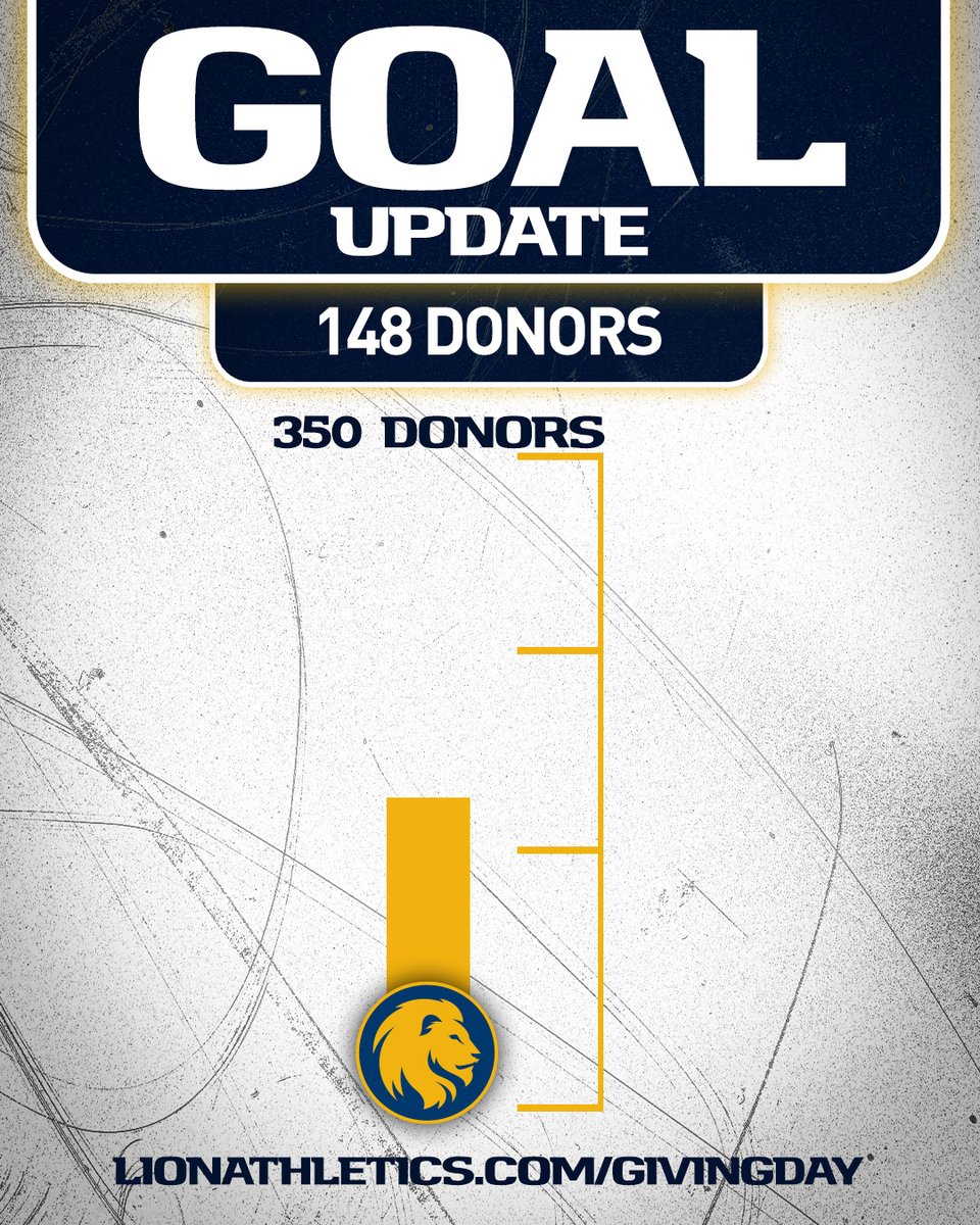 East Texas A&M Lion Athletics tweet media