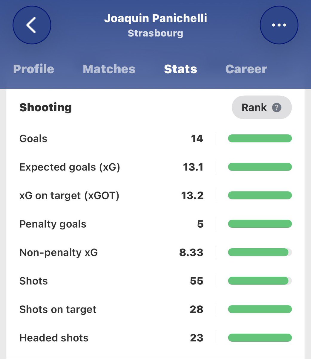 JOSH FPL tweet media