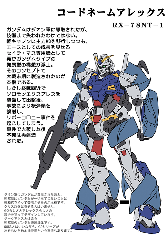 ガンダムGQ世界線での
0083を舞台にしたOVAがもし出るなら
きっと設定会議ではこんな資料が用意されるだろう
という意味のわからない本を作りました。

メロンブックスにて好評委託販売中です
melonbooks.co.jp/detail/detail.…

電子版
melonbooks.co.jp/detail/detail.…