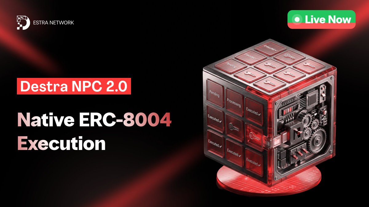 Destra Network tweet media