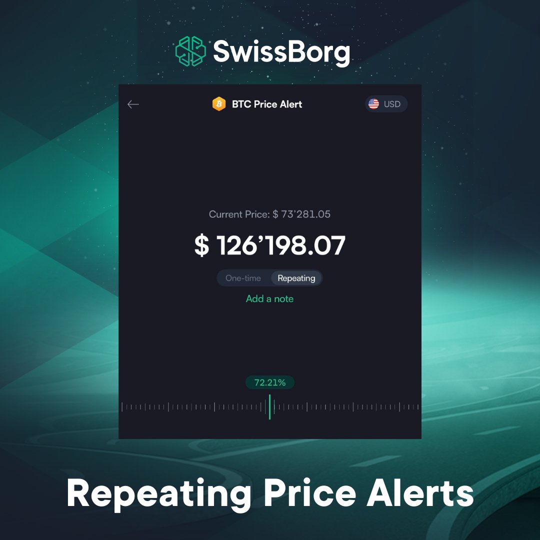 🔔 Recurring Price Alerts are Live.

Combined with our new Trigger Orders, you’ve officially left the "emotional trading" era behind.

Why this matters in a choppy market:

Never Miss the Range: Set alerts for key support/resistance. Now they won't disappear after the first hit.