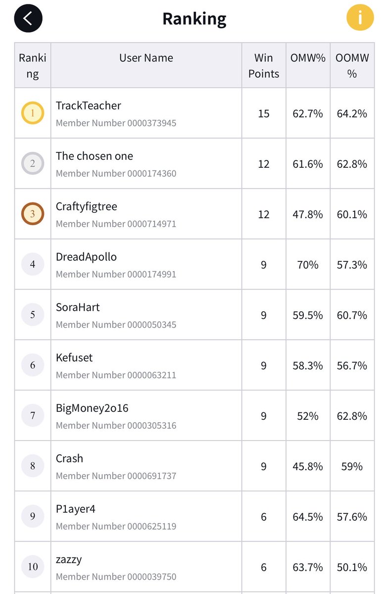Aaron Partridge tweet media