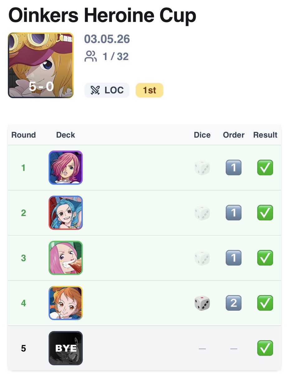 Aaron Partridge tweet media