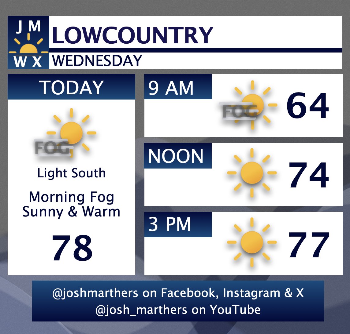 Josh Marthers tweet media