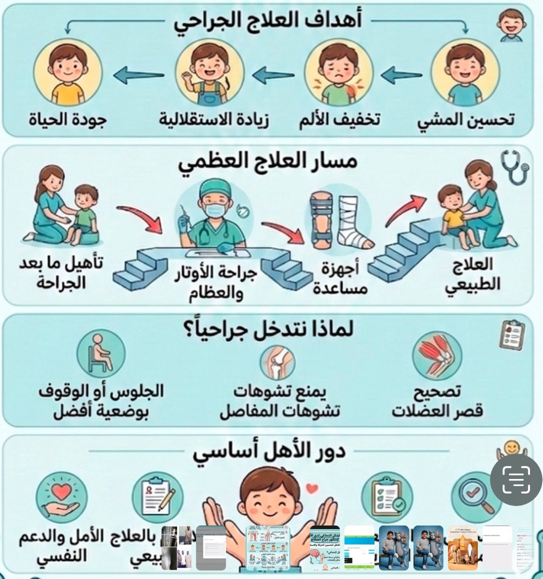 د عايض الشهرانيAyed Alshahrani tweet media