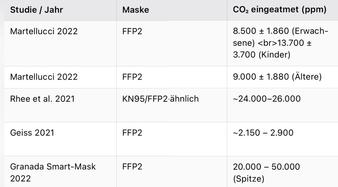 Climate Realism tweet media