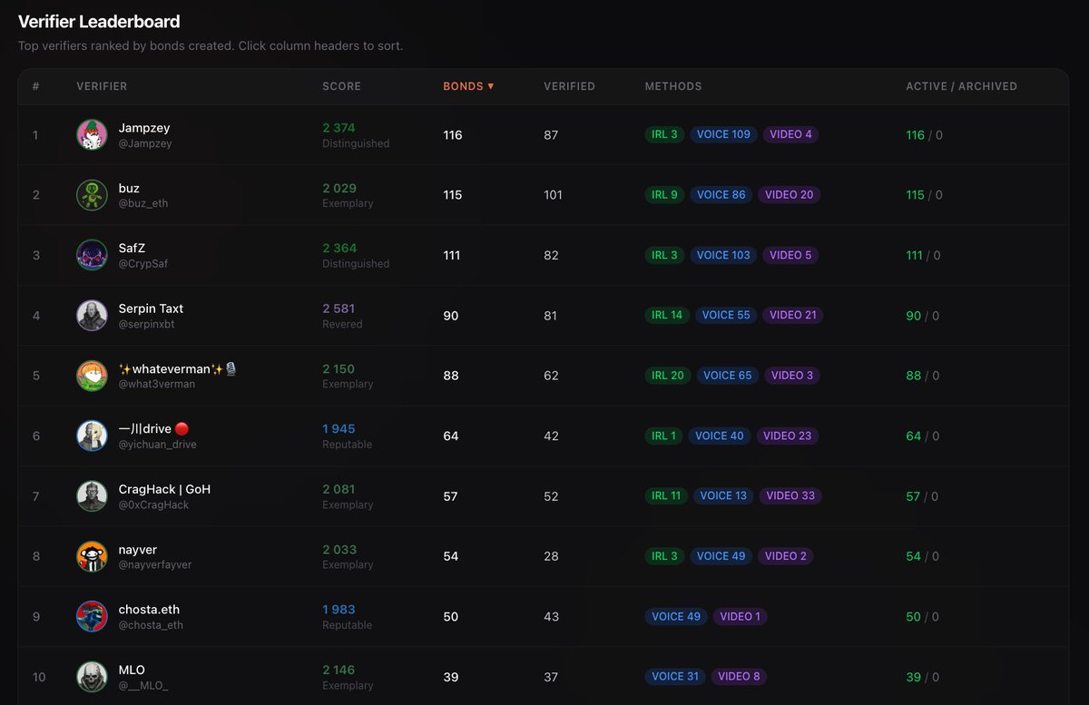 一川drive 🔴 tweet media
