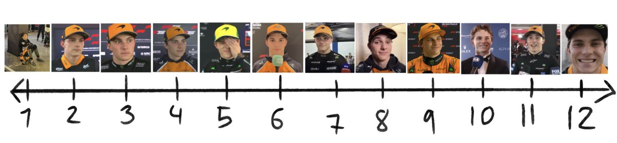 mathzi⁸¹₆₃👎 tweet media