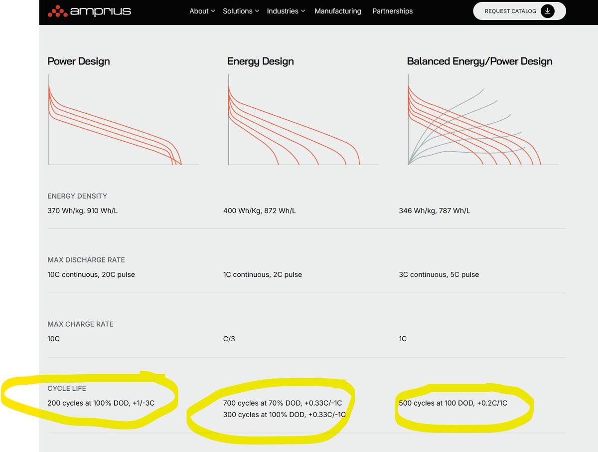 InvestyMan tweet media