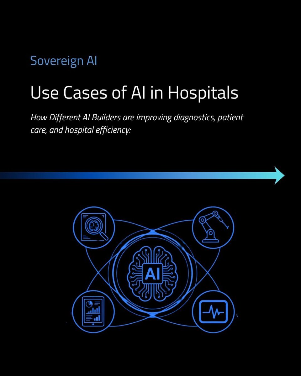 Substrate AI tweet media