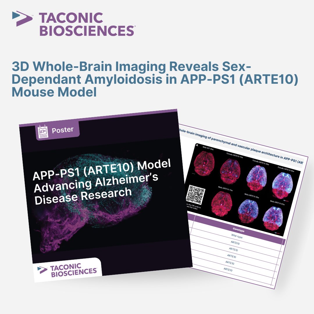 Taconic Biosciences tweet media