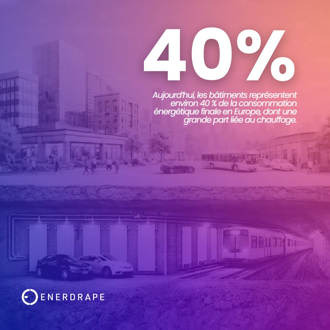 Enerdrape tweet media