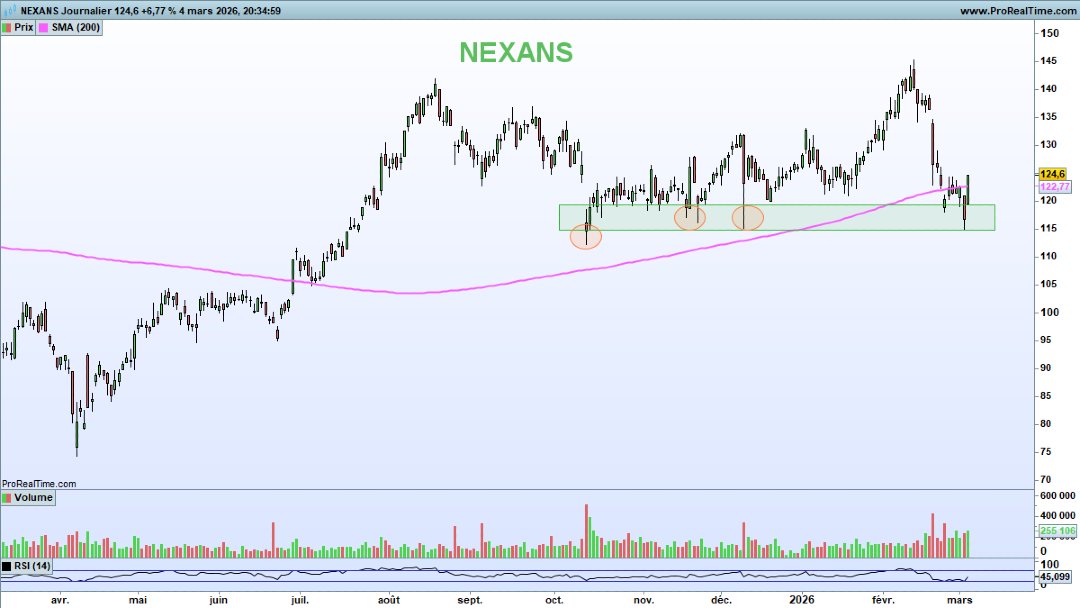 Nicolas Chéron tweet media