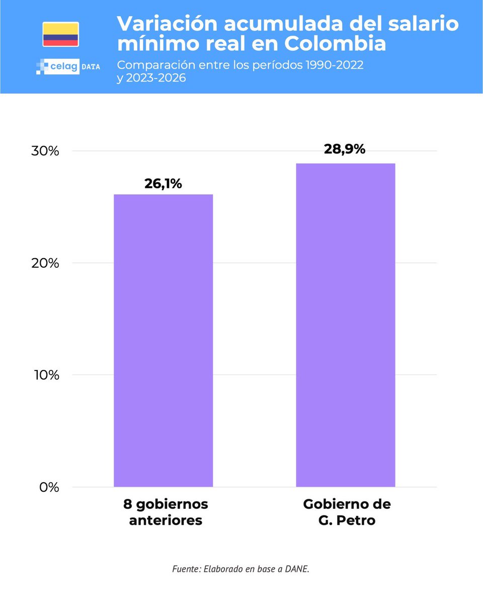 CELAG DATA tweet media