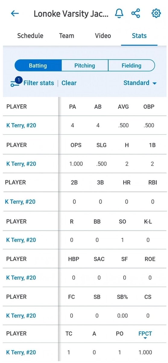 Mike Martinez tweet media