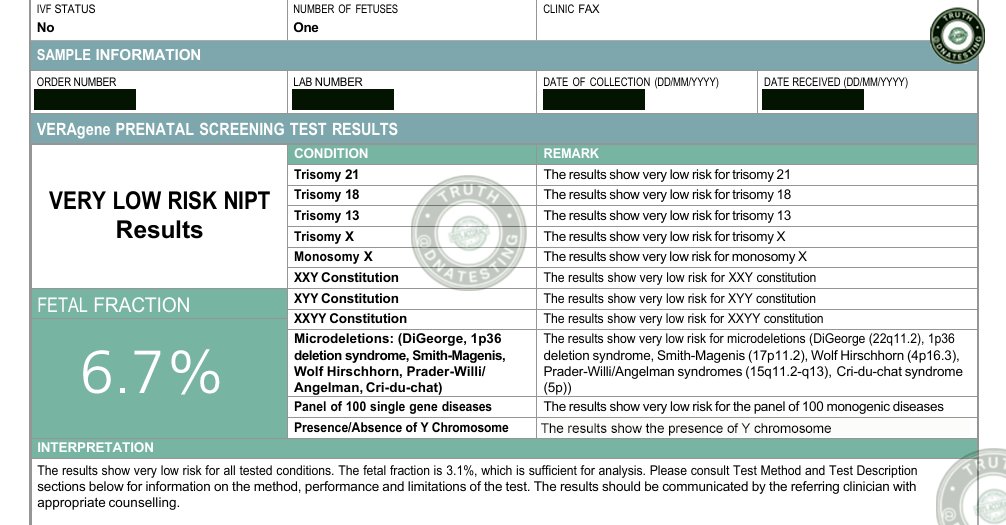 The non-invasive prenatal test (NIPT)result just brought the biggest wave of relief and joy; no genetic issues detected, and a bouncing baby boy!.

The test helps you make informed decisions, including the baby's gender, before the child is born.

For more information visit:
