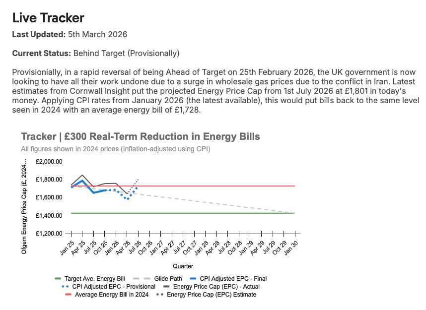 The Energy Shop tweet media