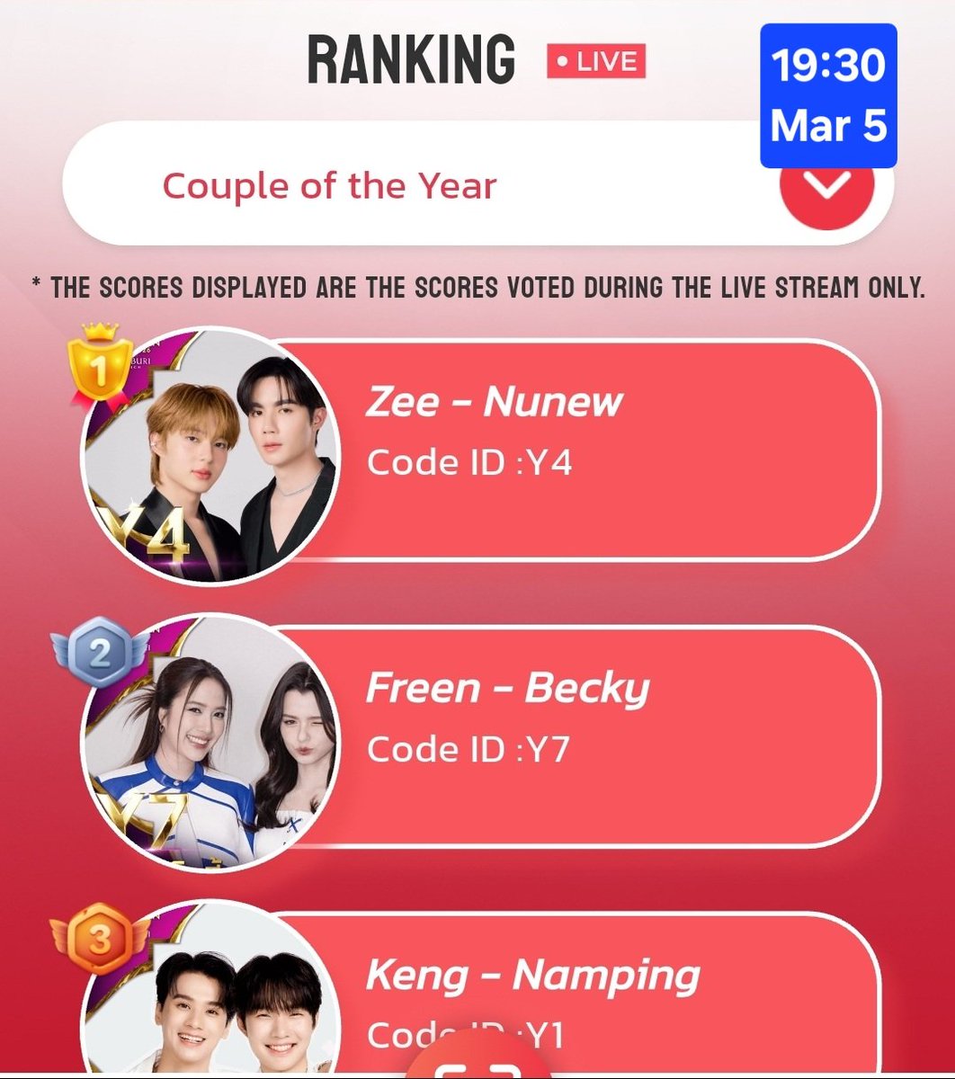 19:30 we dropp to 2nd rank

#ฟรีนเบค #FreenBecky
#srchafreen #beckysangels