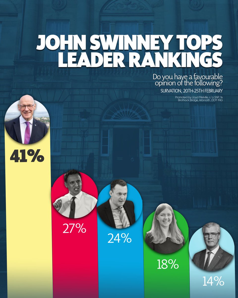 Angus South SNP tweet media
