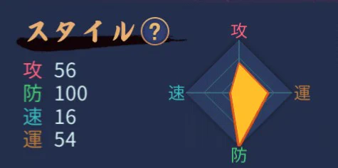 完成したんだよ…元町流が… 