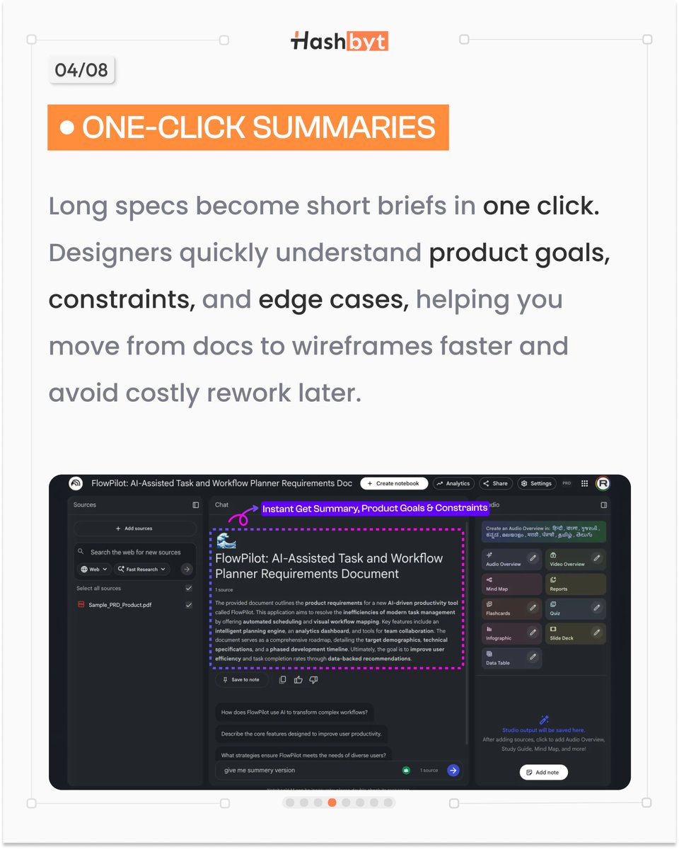 hashbyt's tweet photo. Long documents become short briefs instantly.
Designers quickly understand:
• product goals
• constraints
• edge cases
This helps move from docs → wireframes faster.
#UXWorkflow #DesignThinking https://t.co/bu1VHg93XP