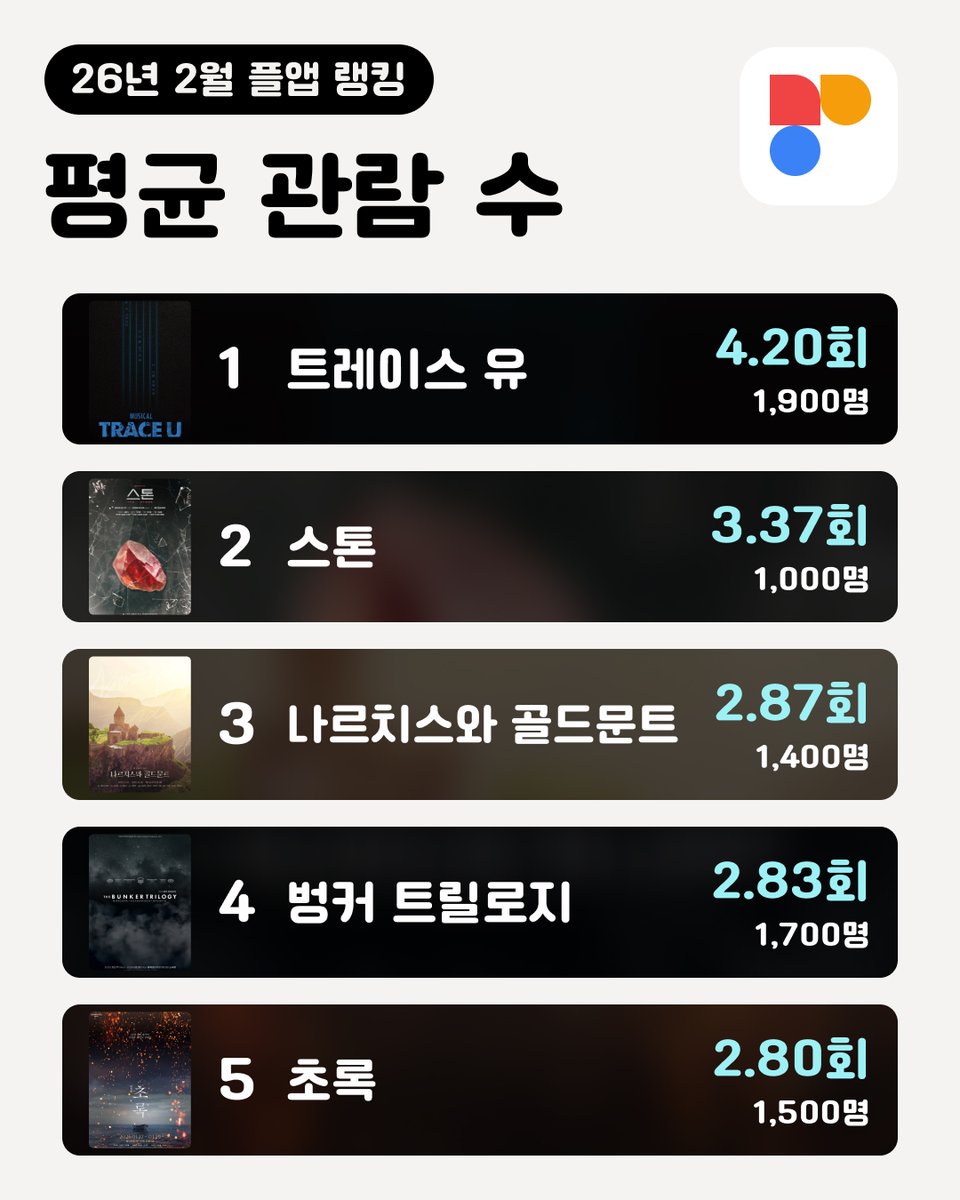 플앱(PL@Y2) tweet media