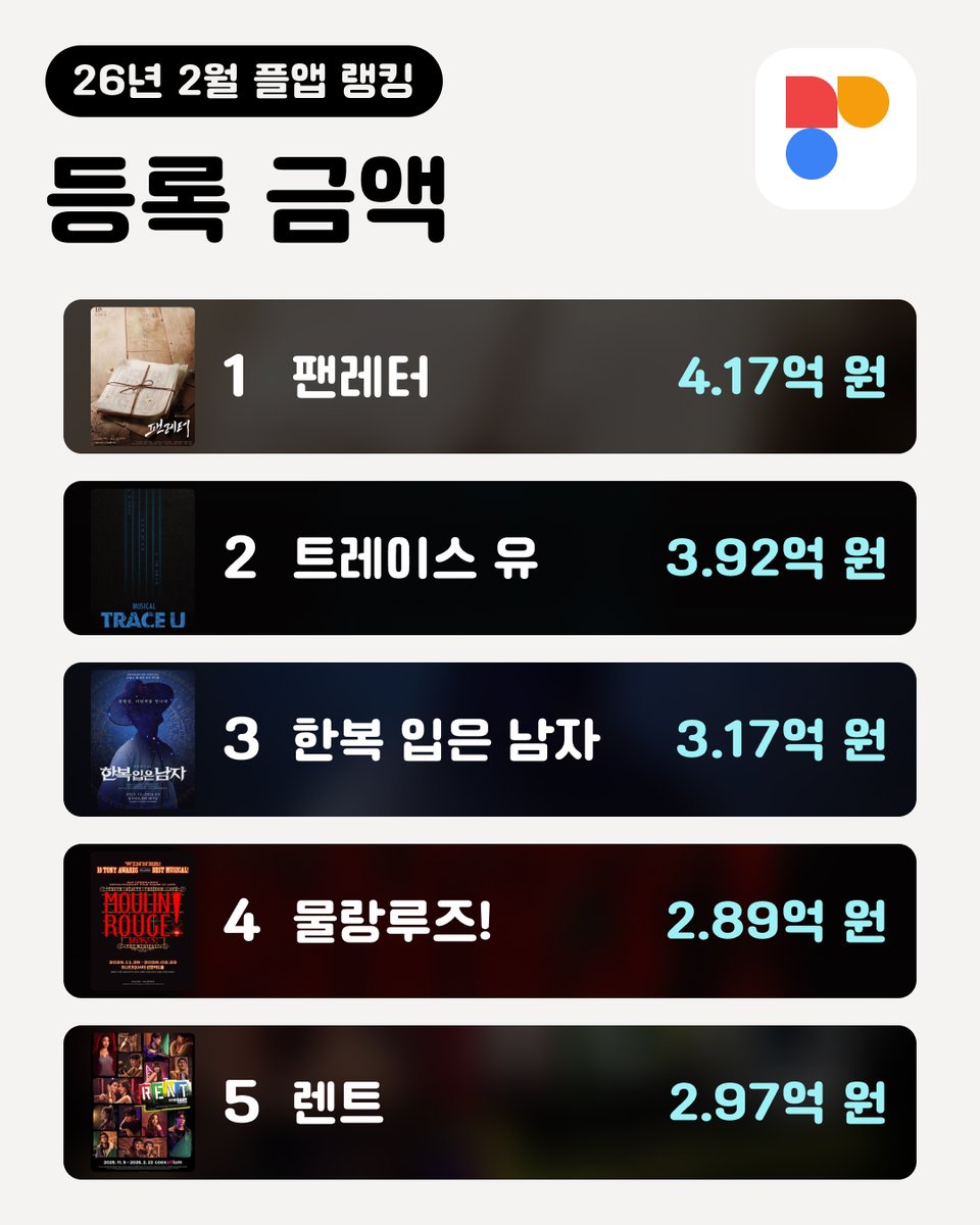 플앱(PL@Y2) tweet media