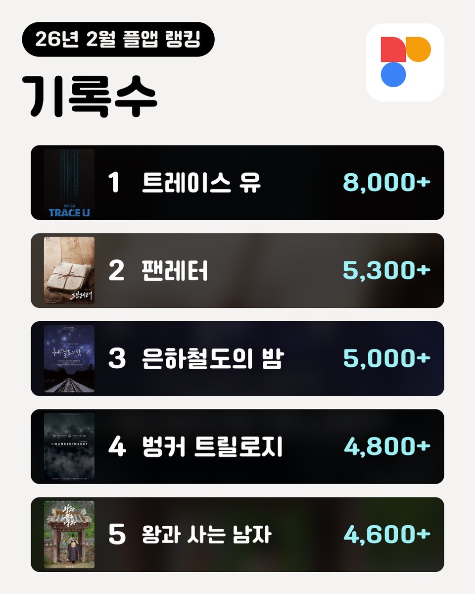 플앱(PL@Y2) tweet media