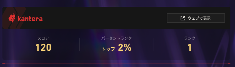 96kantera's tweet photo. ちょっとうれしい https://t.co/IWxqtXH0ti