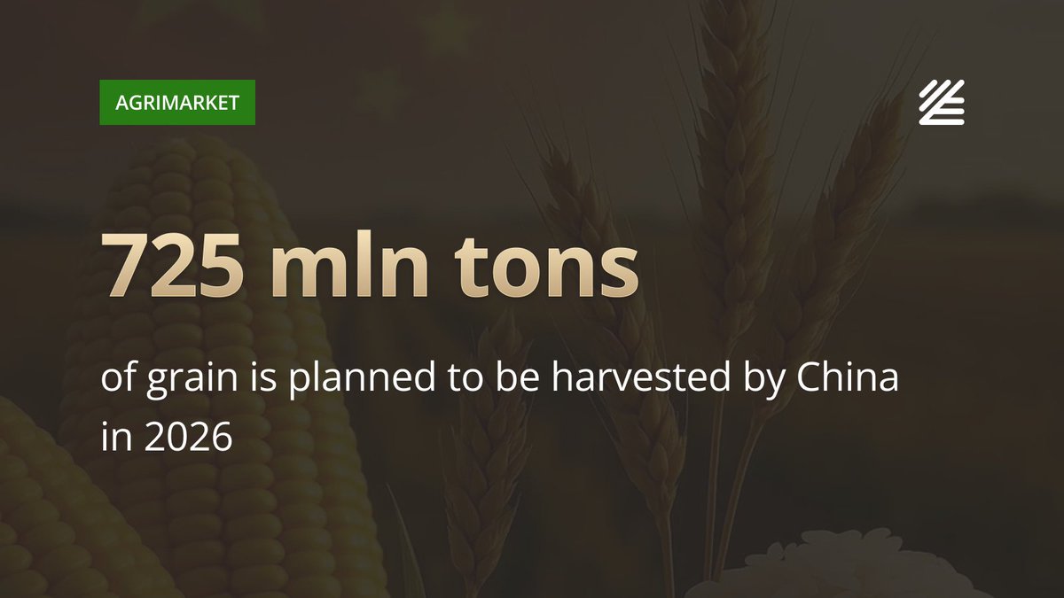 UkrAgroConsult's tweet image. 🇨🇳 #China aims to #harvest 725 mln tons of #grain in 2026

China has set an ambitious target to produce around 725 mln tons of grain in 2026, potentially one of the highest levels in the country’s history. 

Read more 👉clipr.cc/5JnNN