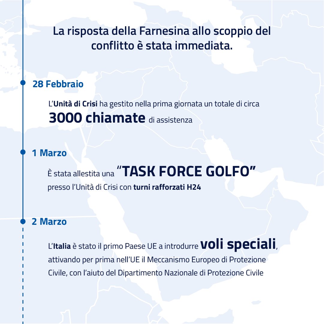 Dallo scoppio del conflitto in #Iran, la #Farnesina e il Ministro ...