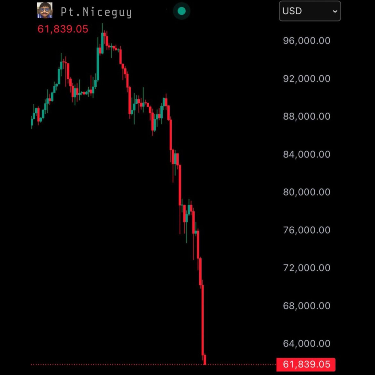 rendezwifhat tweet media