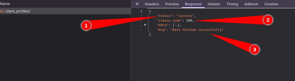 Rodney Osodo tweet media