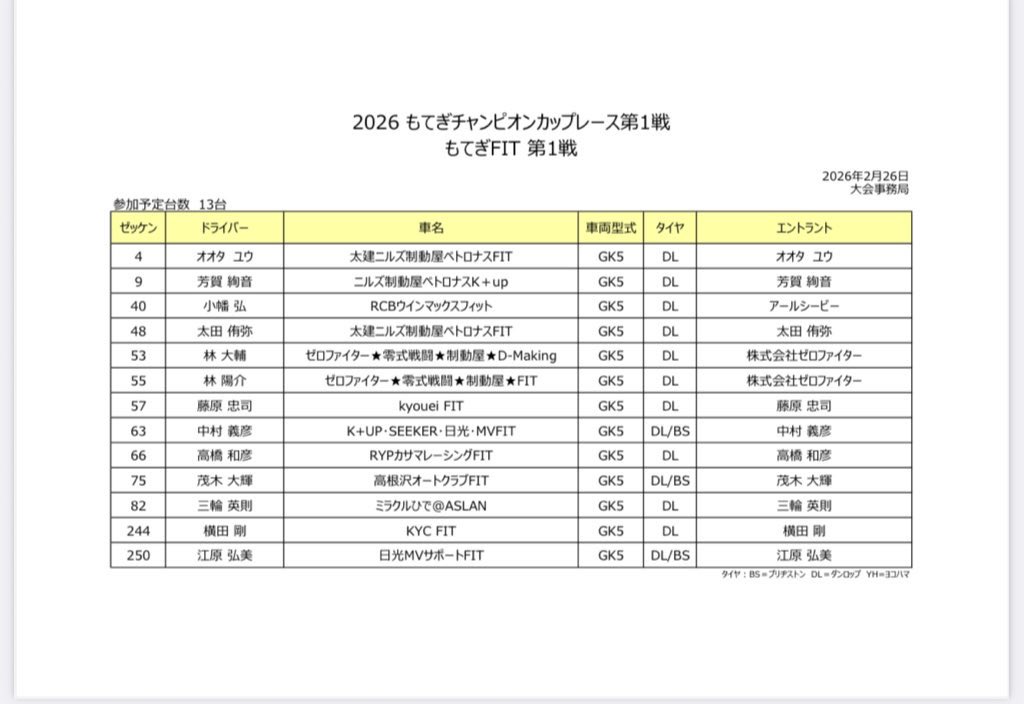 ﾍﾟ･ﾀﾞｲﾁｬｿ(だいちゃそ) tweet media