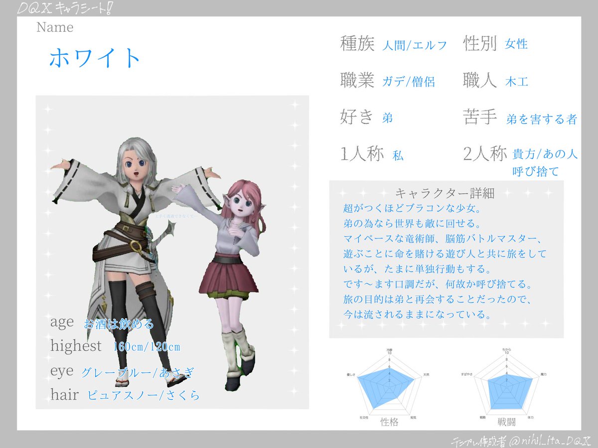 ホワイト (@howaito_doraten) / Posts / X