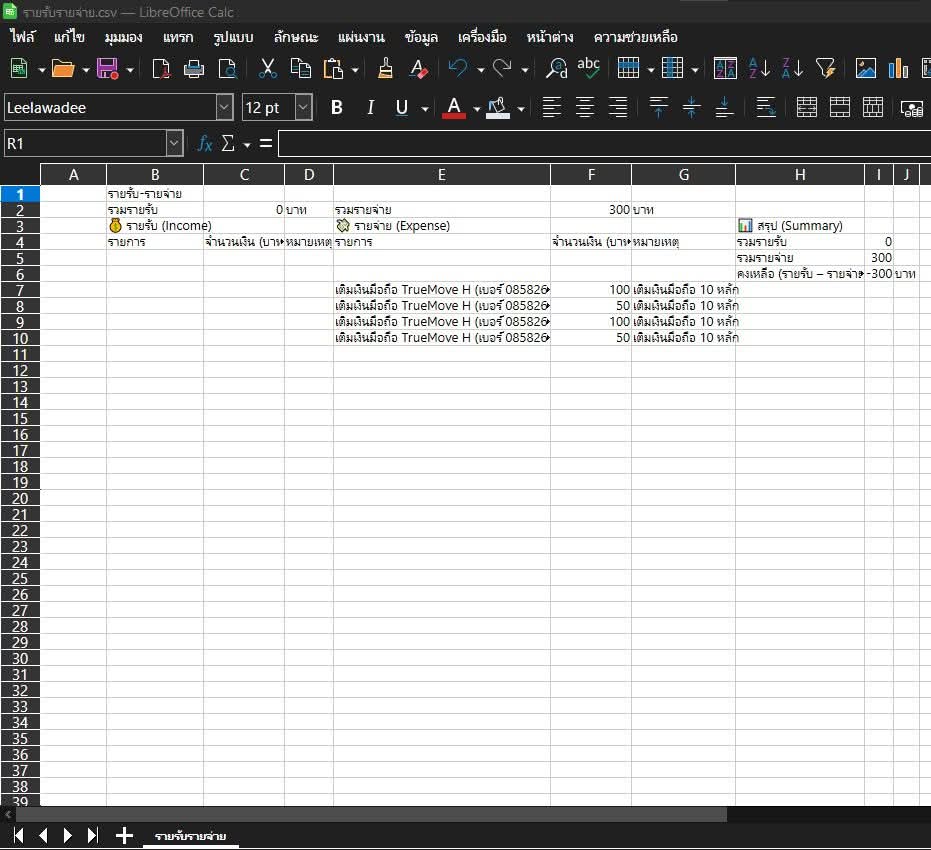 Wichanya Amparat tweet media