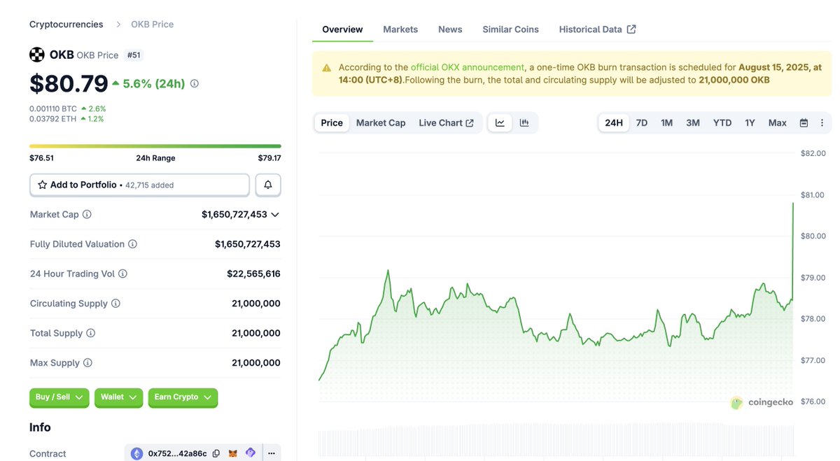 Simon Dedic tweet media