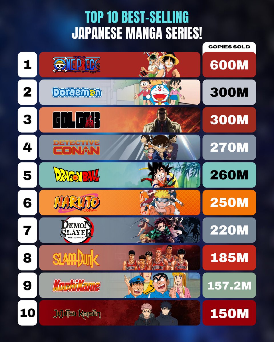 Hyper Goku tweet media