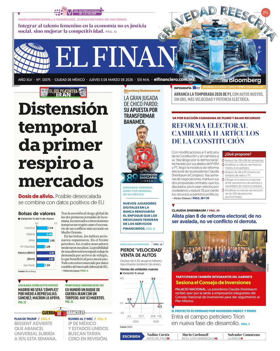 Esto y más, en <a href="/ElFinanciero_Mx/">El Financiero</a> de este jueves 👇🏼
📍 Distensión temporal da primer respiro a mercados
📍Reforma electoral cambiaría 11 artículos de la Constitución
📍Alista Sheinbaum plan B de no ser aprobada su iniciativa