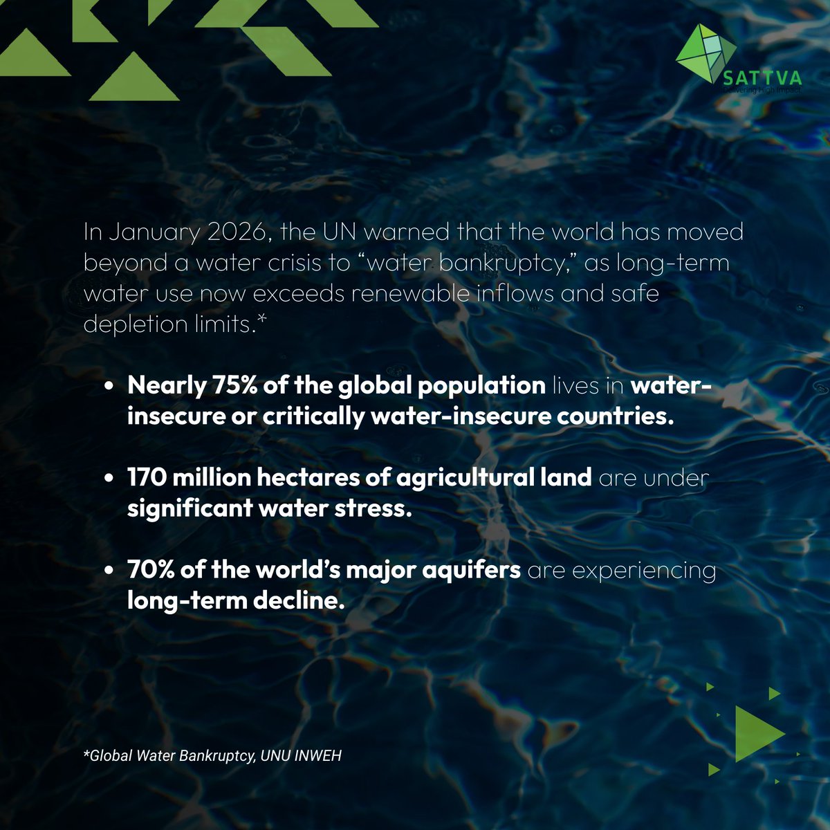 Sattva Consulting tweet media