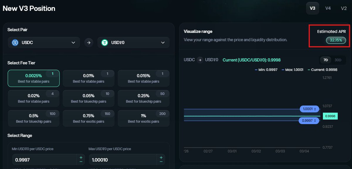 Tom DeFi tweet media